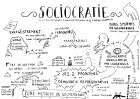 sociocratie.jpg
